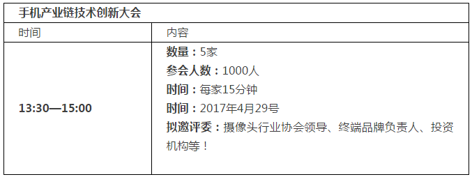 5.11活动【风口浪尖的3D成像将引爆智能交互革命】