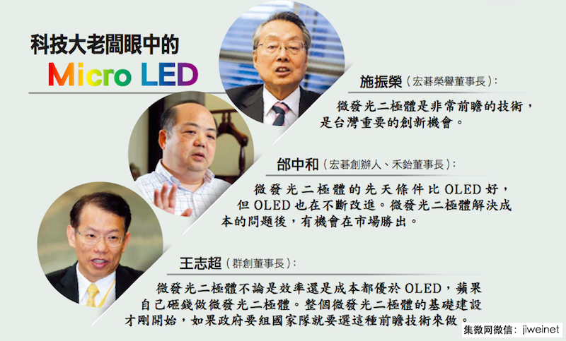 只有苹果办得到 让台积电、联电投入研发Micro LED