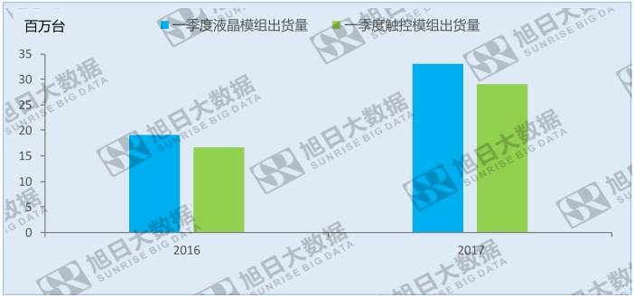 合力泰营业收入大涨受益于资本扩张？