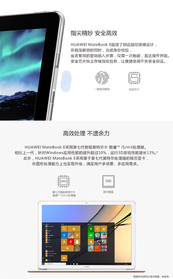 华为发布二合一笔记本MateBook E