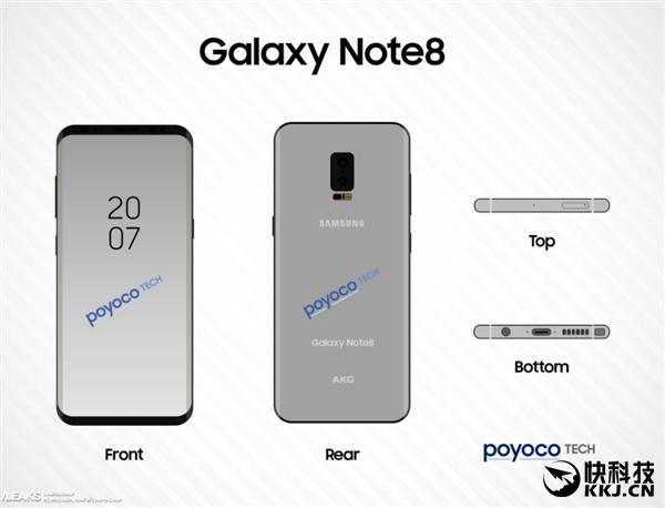 三星Note 8曝光：双摄+全面屏+屏下指纹识别