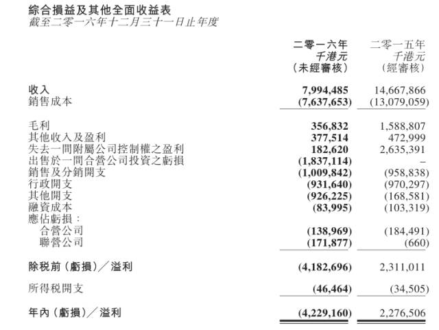 50多家供应商登门讨债 乐视手机被曝裁员超过50%