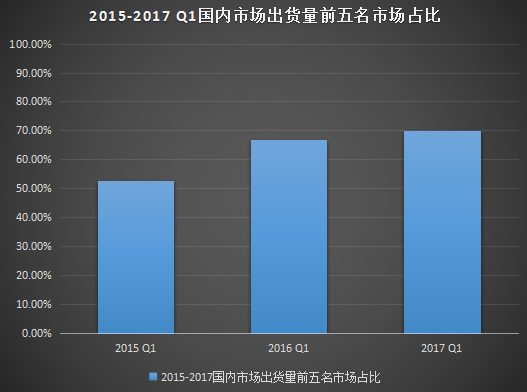 5年内被卖3次 诺基亚创立的Vertu手机走向倒闭