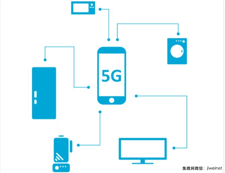 中美欧日韩将联手统一5G全球标准