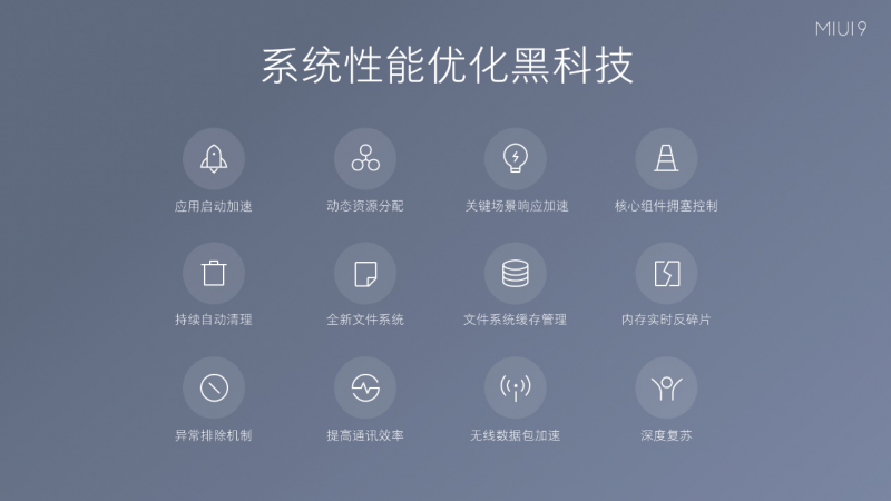 小米发布全新MIUI9系统，全球用户突破2.8亿