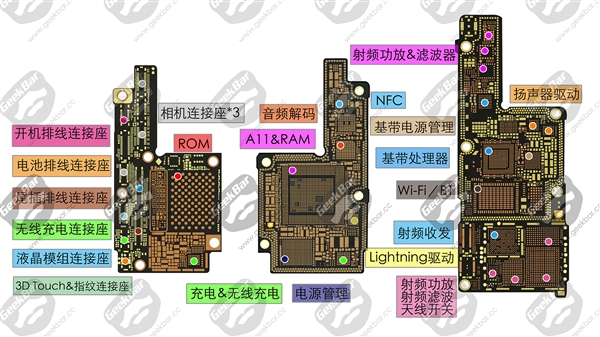 iPhone 8主板详解 空间利用巅峰之作