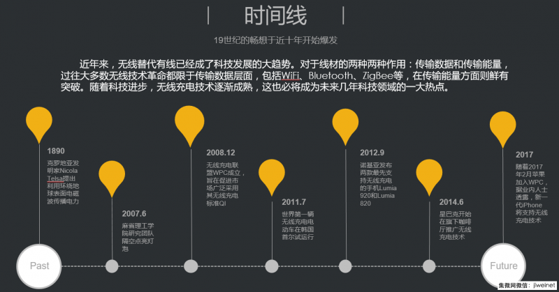 苹果无线充电与三星差异化明显，手机行业下一个爆点已来