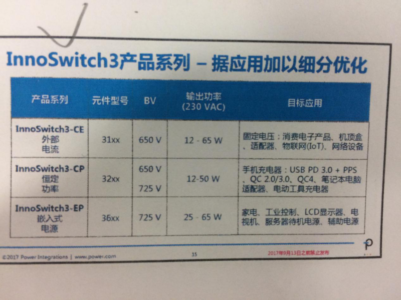 INNOSWITCH3面世，PI将再次冲击IC市场