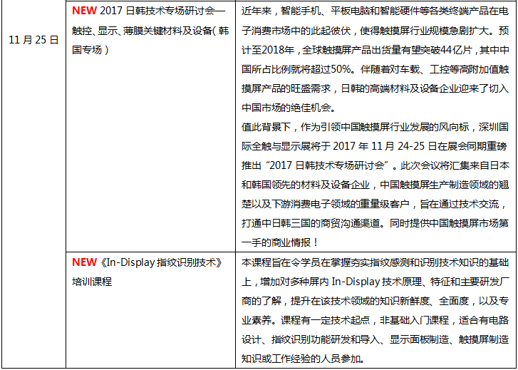 深圳国际全触与显示展