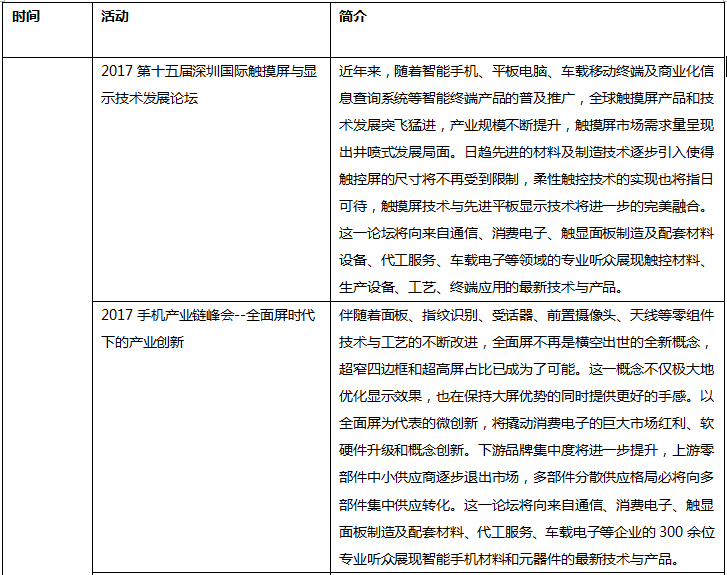 深圳国际全触与显示展