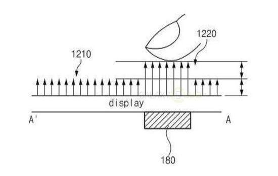 三星获得屏下指纹识别专利：S9或用不上