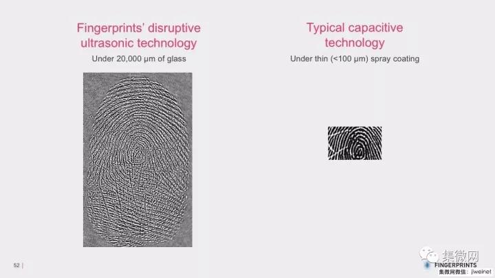 指纹识别重大突破！FPC发布任意位置屏内指纹识别技术