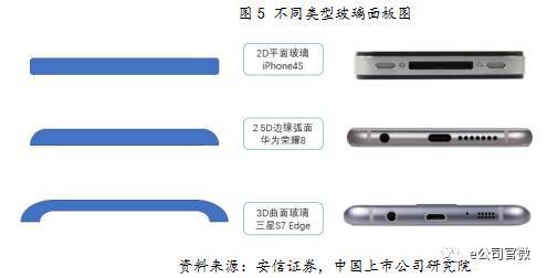 沾上苹果就大涨？iPhone X的创新带来了这些新苹果概念股