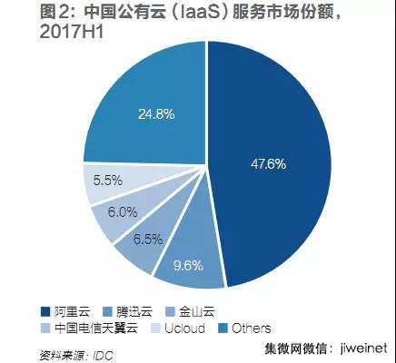 华为的第四件大事:布局七年隐形三年,成败几何