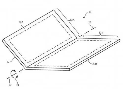 狼又来了？苹果可折叠手机添乱，显示屏成手机创新关键技术