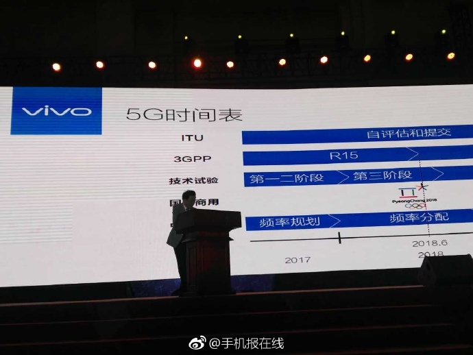 Vivo沈炜：2018年推出5G样机 2021年规模上量