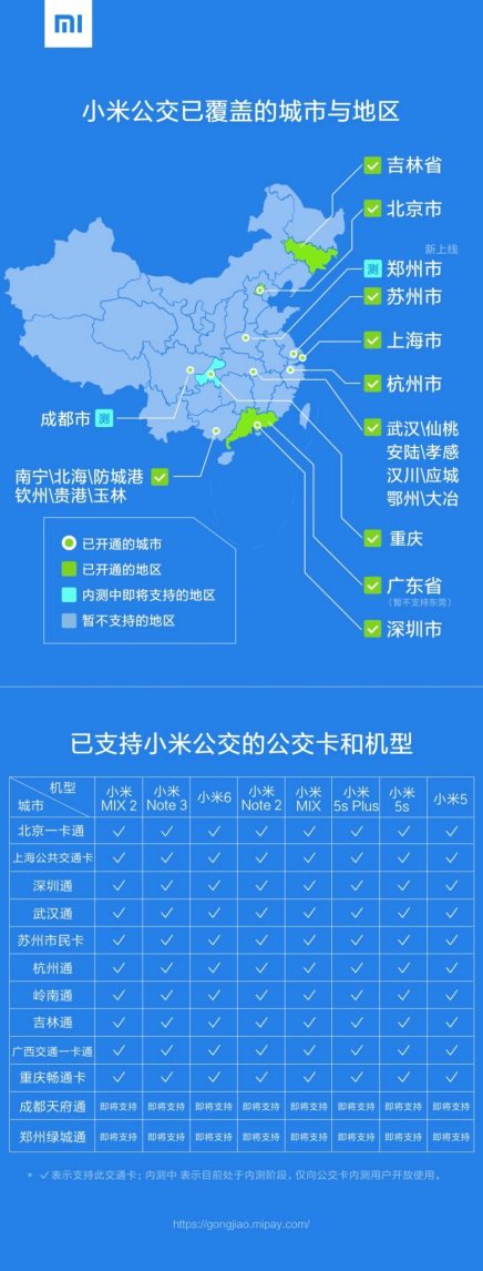 MIUI小米公交正式上线重庆地区  成功支持超过60个城市地区