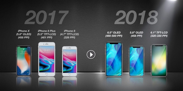 iPhone X销量远不及预期：靠廉价版救场