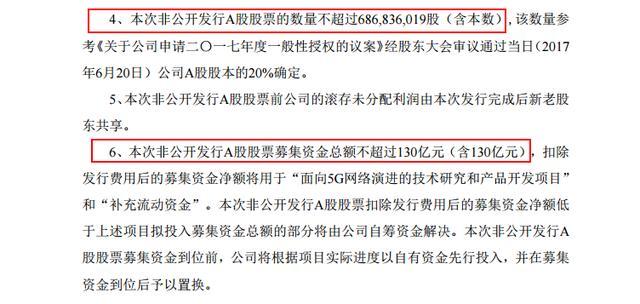 押宝5G的中兴通讯市值缘何蒸发130亿？