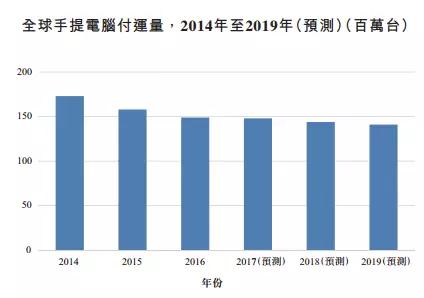 通达集团拆分子公司上市，通达宏泰上市美梦或将落空！