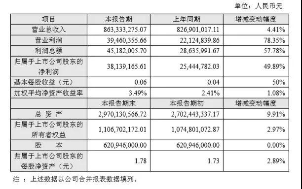 三环/顺络/东方锆业齐亮2017业绩 手机陶瓷背板成后续发展动力