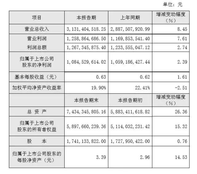 三环/顺络/东方锆业齐亮2017业绩 手机陶瓷背板成后续发展动力