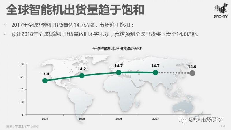 2017智能机ODM行业报告:出货4.5亿部集中度再提升,闻泰再夺冠