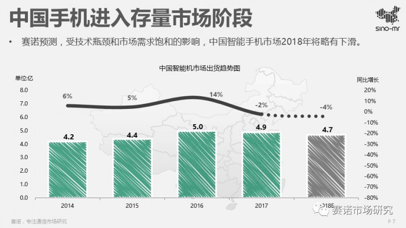 2017智能机ODM行业报告:出货4.5亿部集中度再提升,闻泰再夺冠