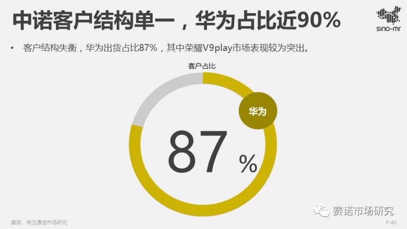 2017智能机ODM行业报告:出货4.5亿部集中度再提升,闻泰再夺冠