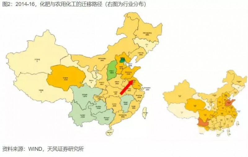 中国产业大迁移全景图，这些城市正在“悄然”崛起