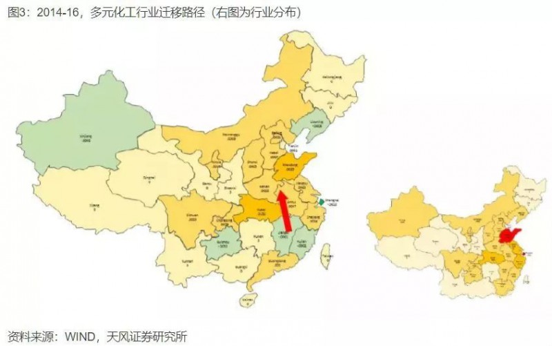 中国产业大迁移全景图，这些城市正在“悄然”崛起