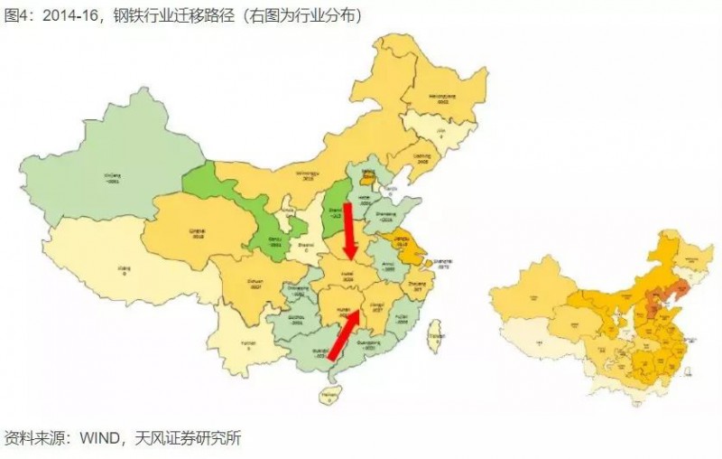 中国产业大迁移全景图，这些城市正在“悄然”崛起