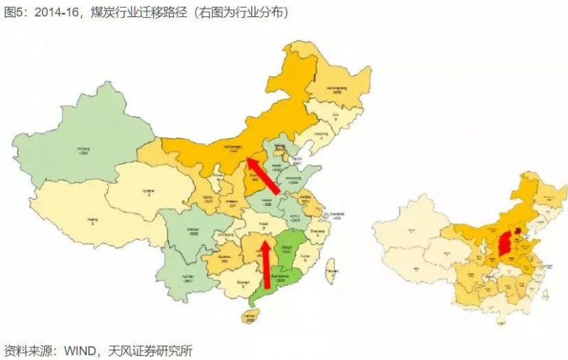 中国产业大迁移全景图，这些城市正在“悄然”崛起