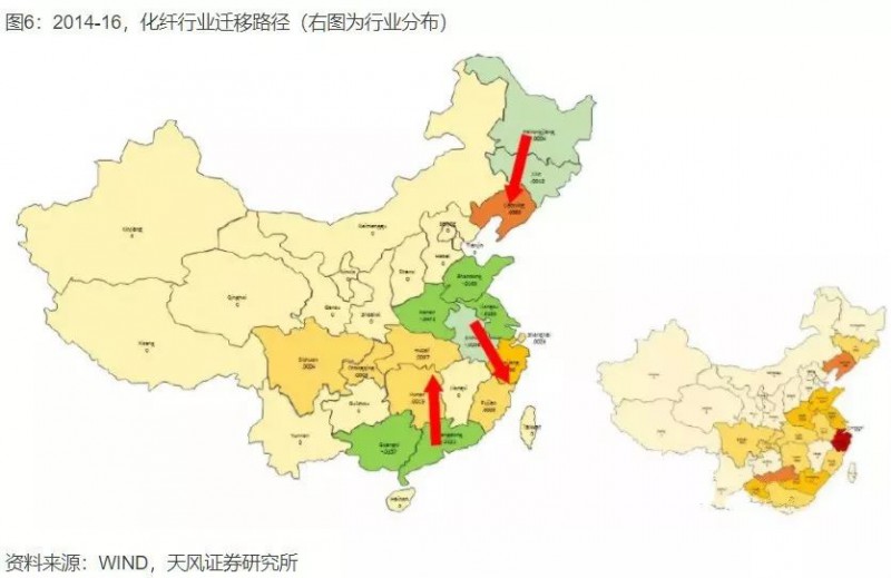 中国产业大迁移全景图，这些城市正在“悄然”崛起