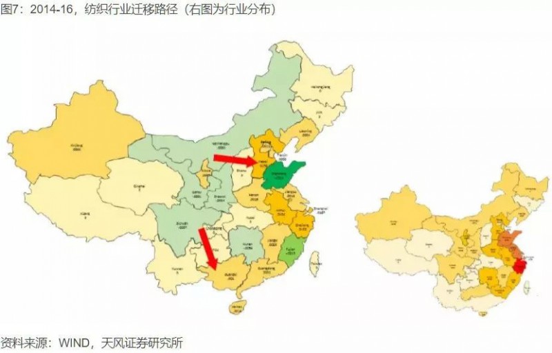 中国产业大迁移全景图，这些城市正在“悄然”崛起