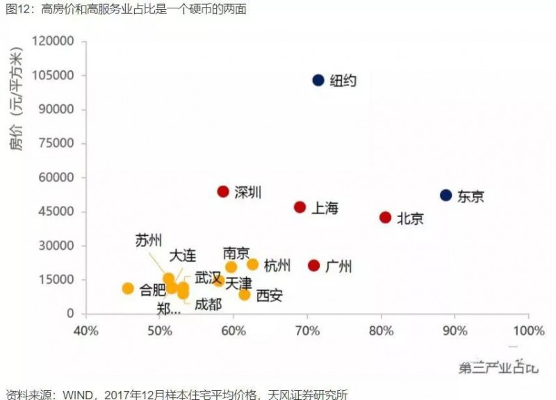 中国产业大迁移全景图，这些城市正在“悄然”崛起