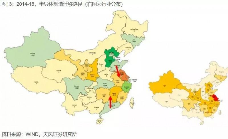 中国产业大迁移全景图，这些城市正在“悄然”崛起