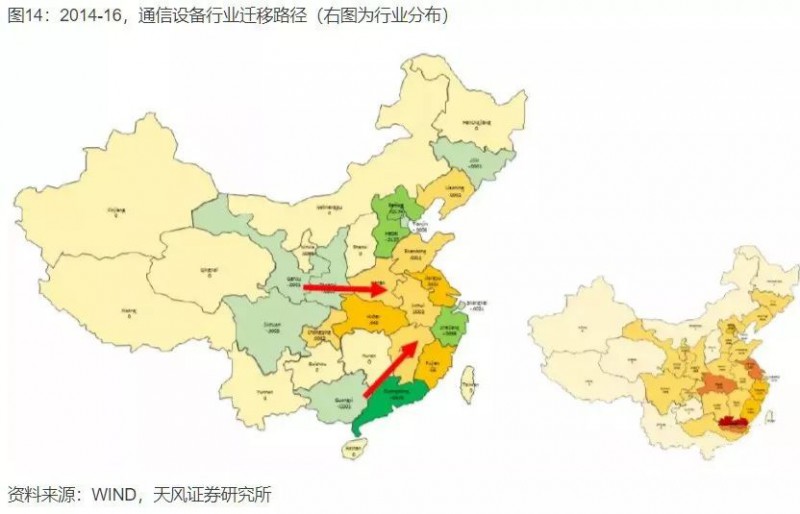 中国产业大迁移全景图，这些城市正在“悄然”崛起