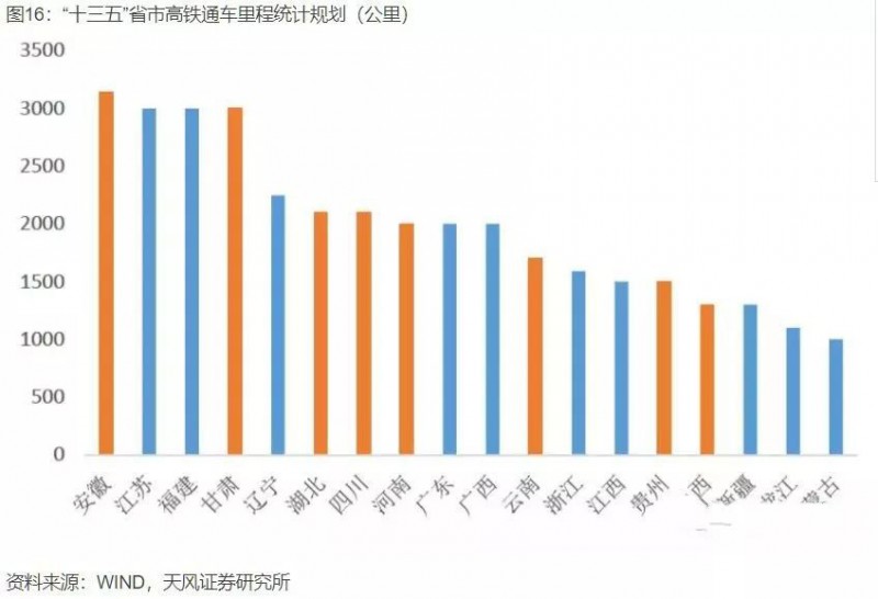 中国产业大迁移全景图，这些城市正在“悄然”崛起