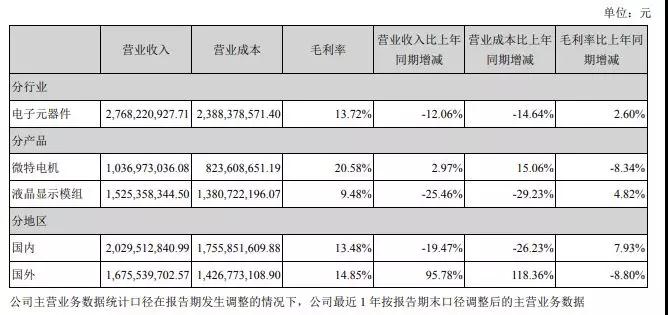 金龙机电