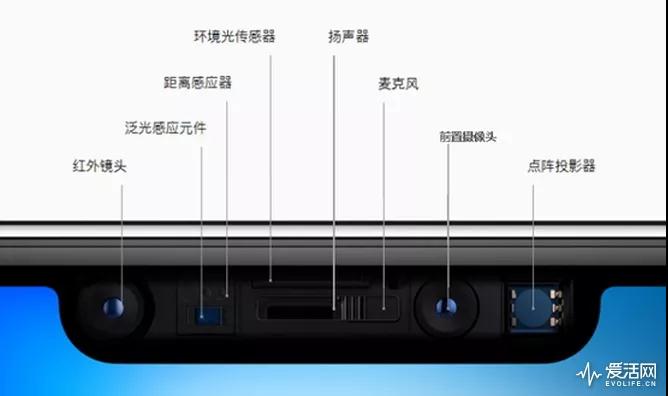 OPPO解锁“Face ID”新功能，除了支付还能美颜与5G视频通话