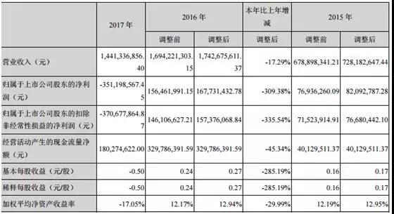 麦捷科技获胜普35%股份 奋力实现滤波器国产化