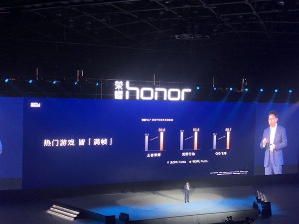 余承东公布华为"吓人"技术GPU Turbo：图片处理效率提升60%