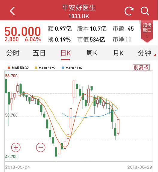 国金对小米做减持评级：从千亿美元估值到仅540亿