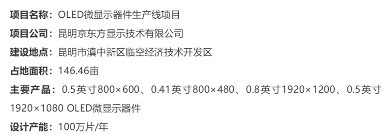 京东方云南Micro OLED产线采购设备，有望2019年开启试生产