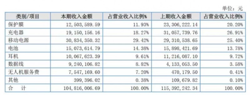 负债超2亿！拖欠厂员工资！刚刚，又一家企业轰然倒下