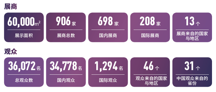 引领触控新潮流，2018深圳国际全触与显示展扬帆起航