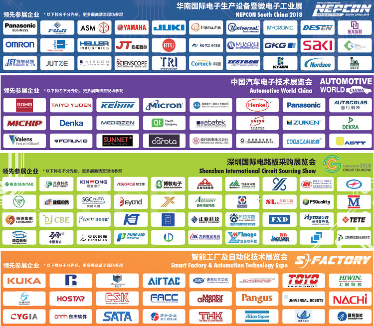 NEPCON预登记倒计时不足20天，五大亮点提前曝光！