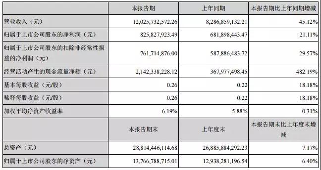 四面楚歌：传闻瑞声科技遭立讯精密抢单