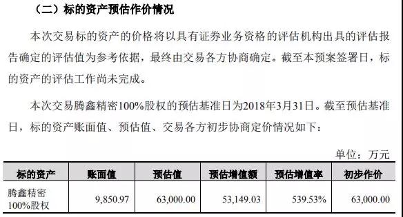 卓翼科技6.3亿收购腾鑫精密：募资4.7亿小米参与认购